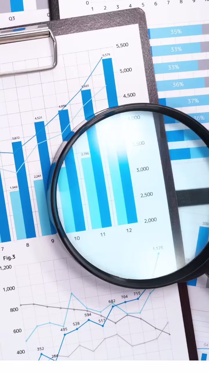 Advanced financial analytics