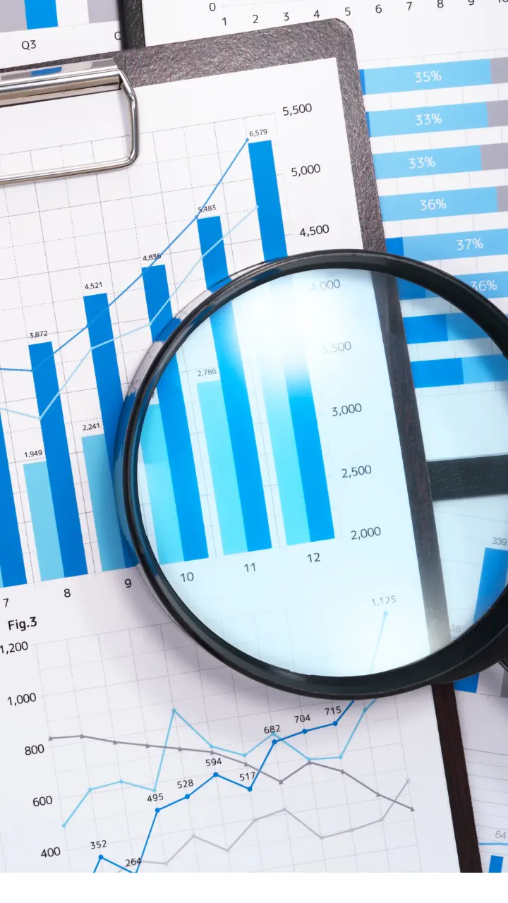 Advanced financial analytics